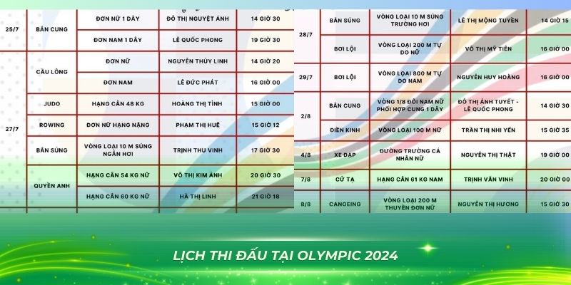 88i bắn cá vàng