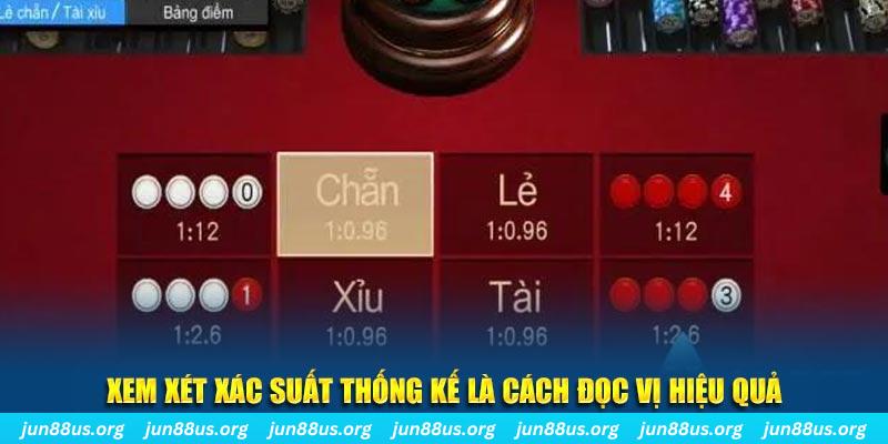 88i đăng nhập mậu binh online