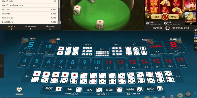 88i kết quả xổ số