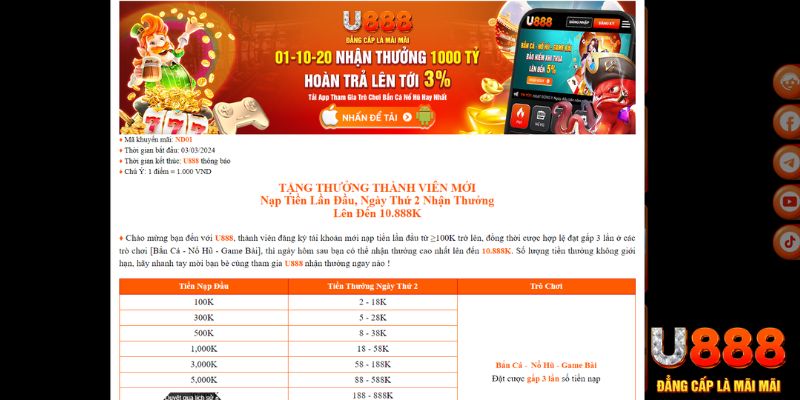 88i game nổ hũ là gì
