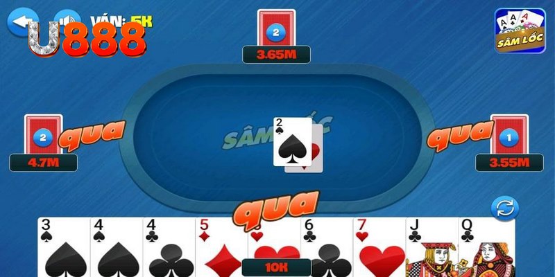 88i kết quả xổ số hôm nay