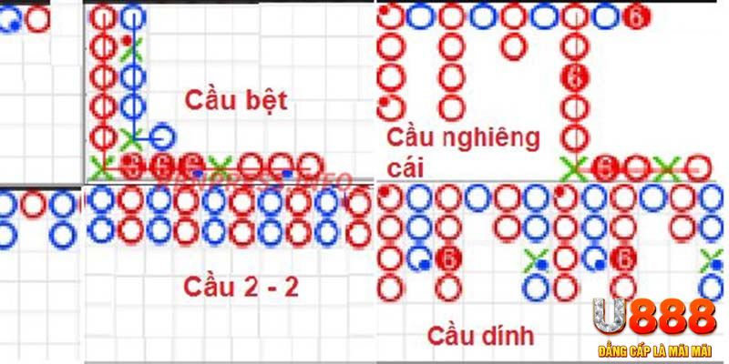 88i kết quả xổ số miền nam
